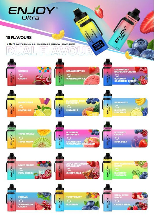 Enjoy Ultra 18k Puffs Prefilled Vape Pod Kit Box of 10, Aj Super Store